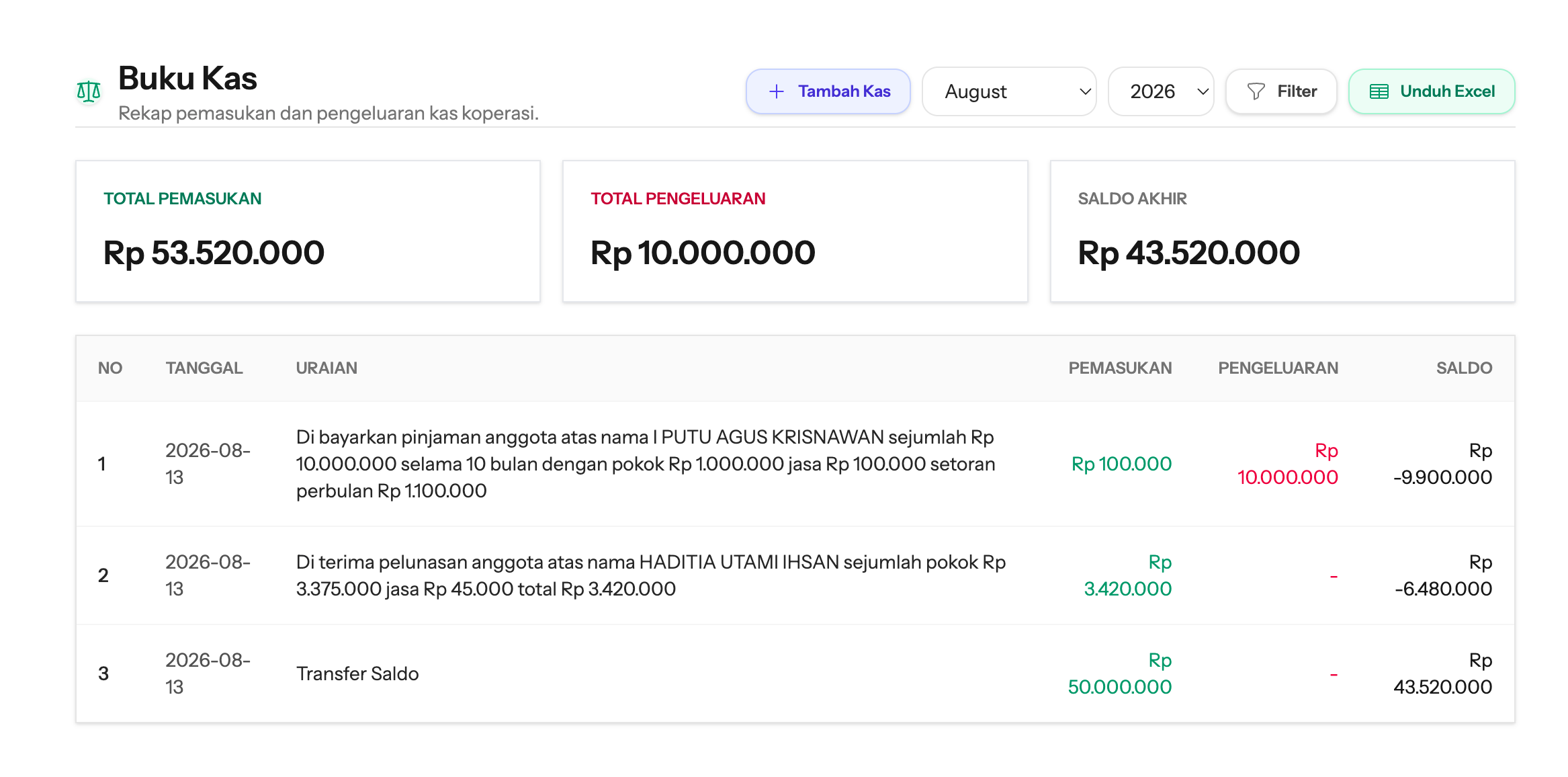 Screenshot Laporan